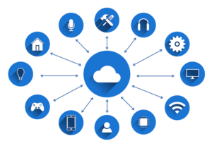 Cloud Hosting