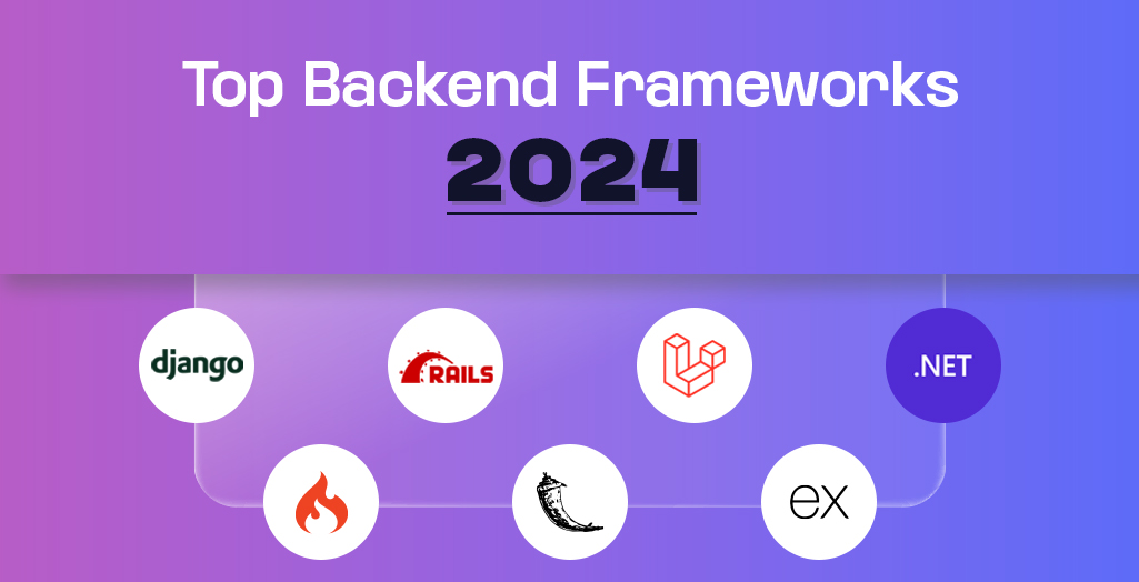 Frameworks