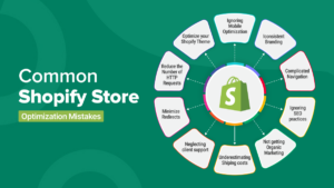 Shopify Store Optimization